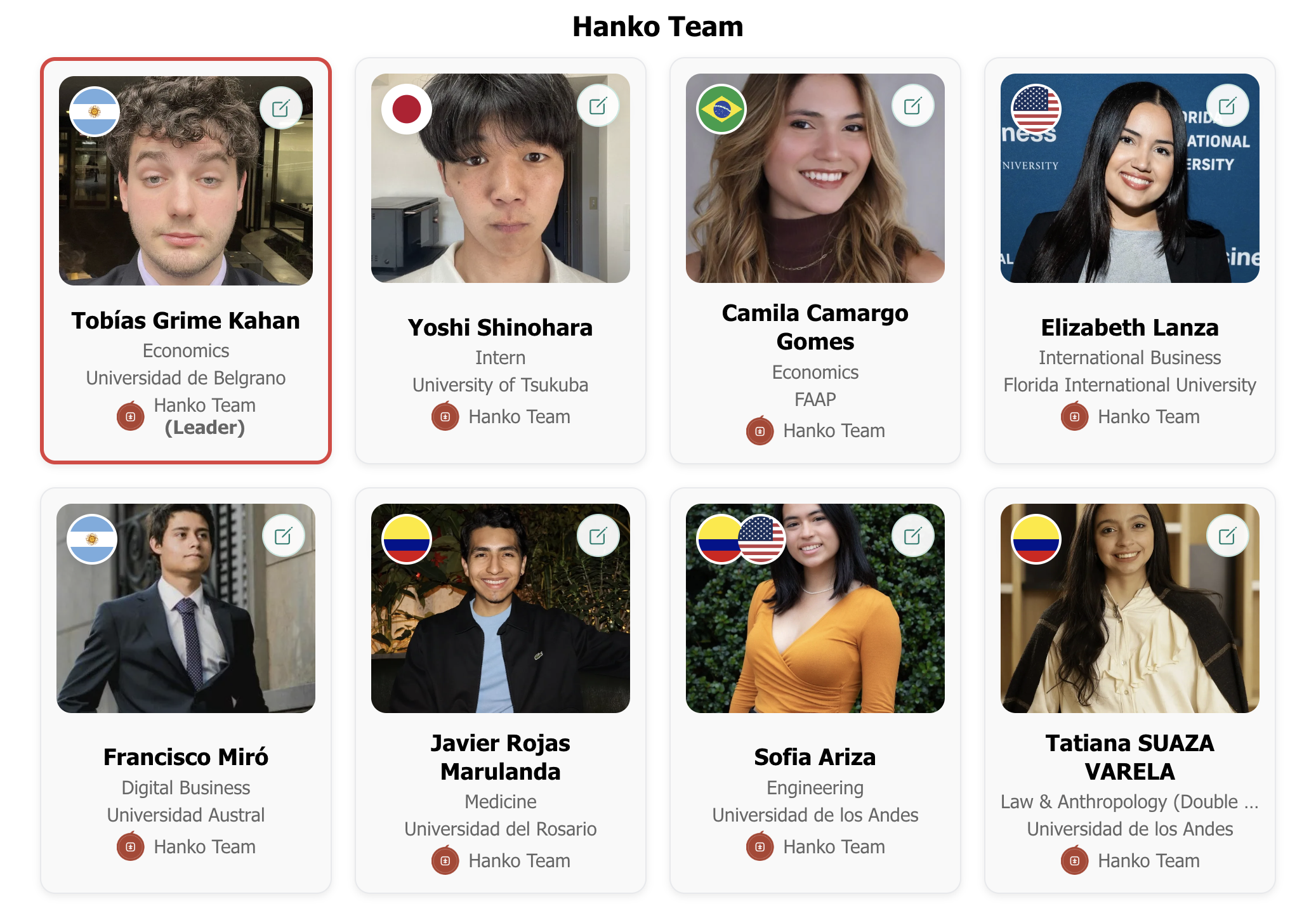 Hanko Team