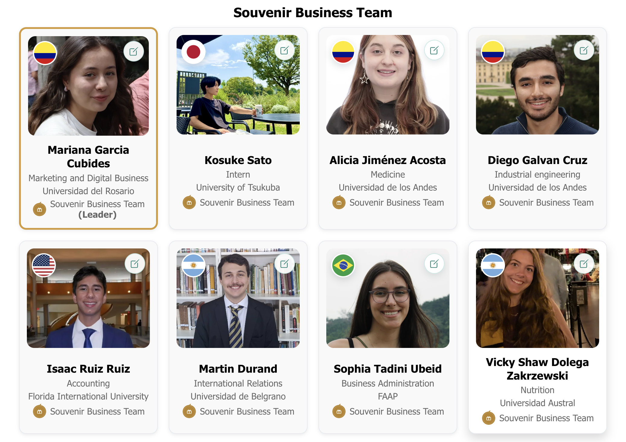 Souvenir Business Team