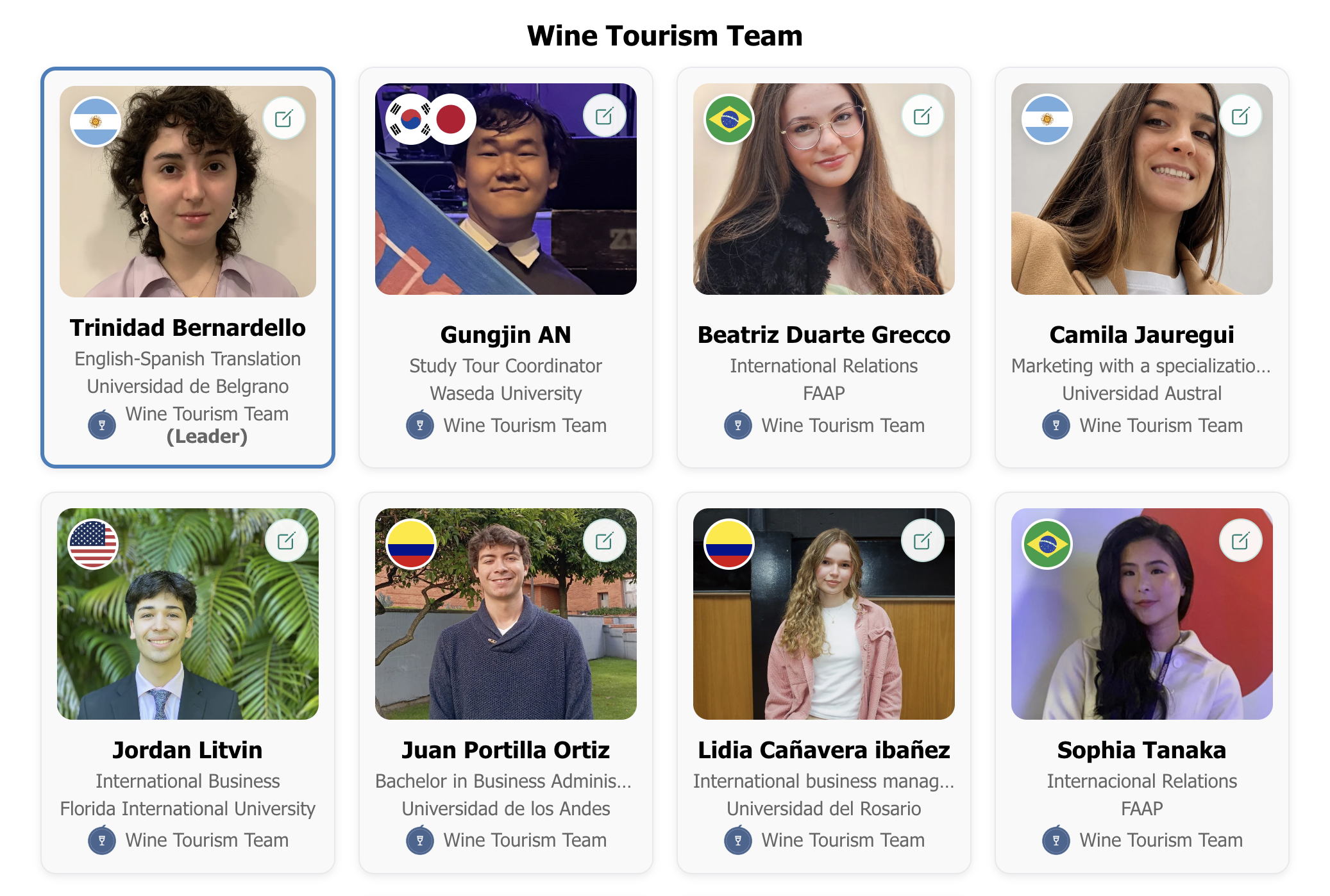 Wine Tourism Team